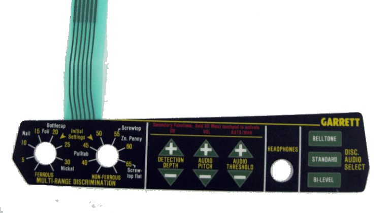 PANEL TOUCH SIDE GMH CXII